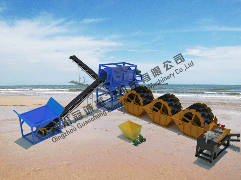 高效洗砂設備