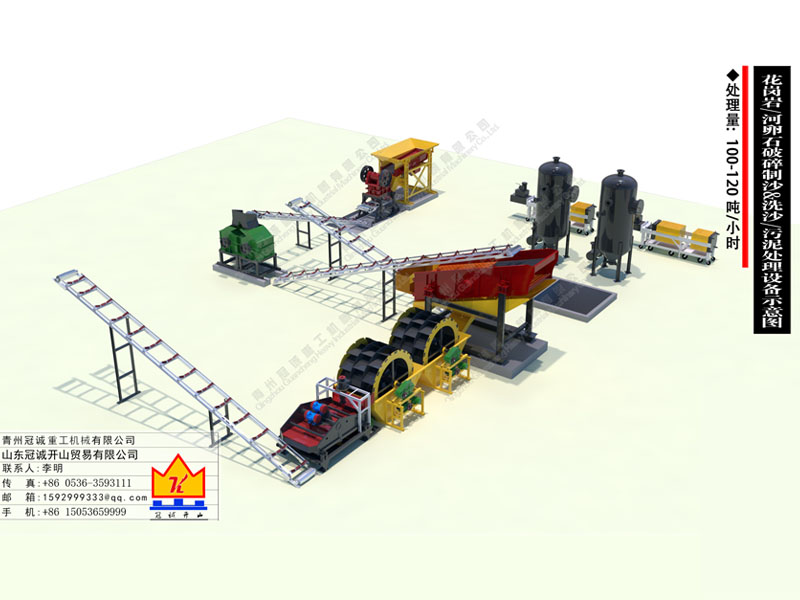 制砂洗砂設備